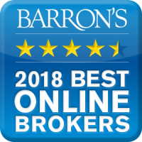Barron's Rated a Top Online Broker for the Eighth Consecutive Year